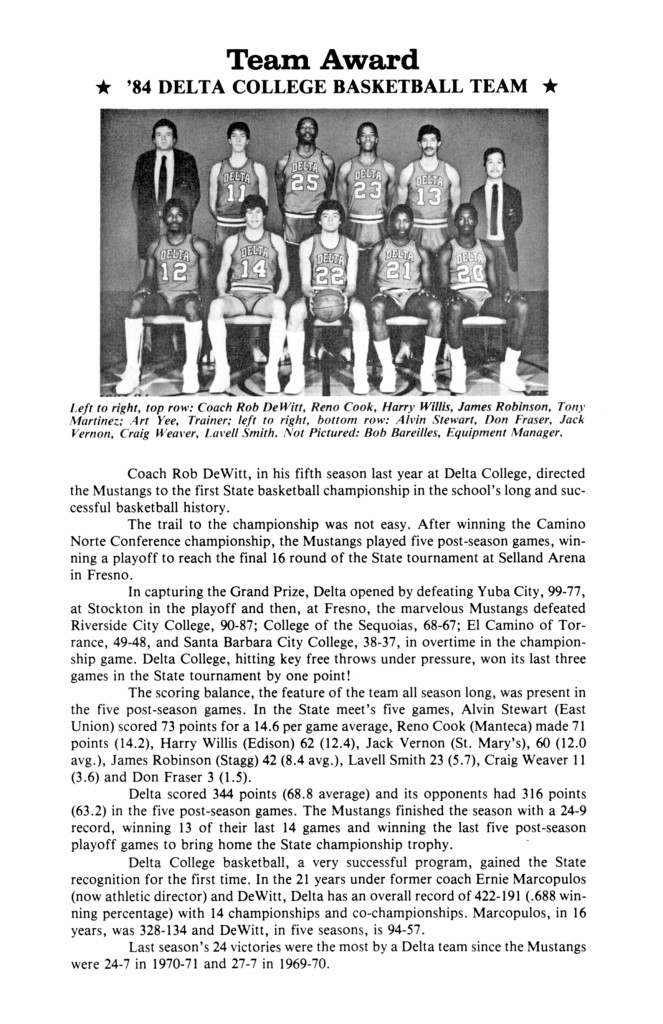 Delta College Basketball Team Stockton Athletic