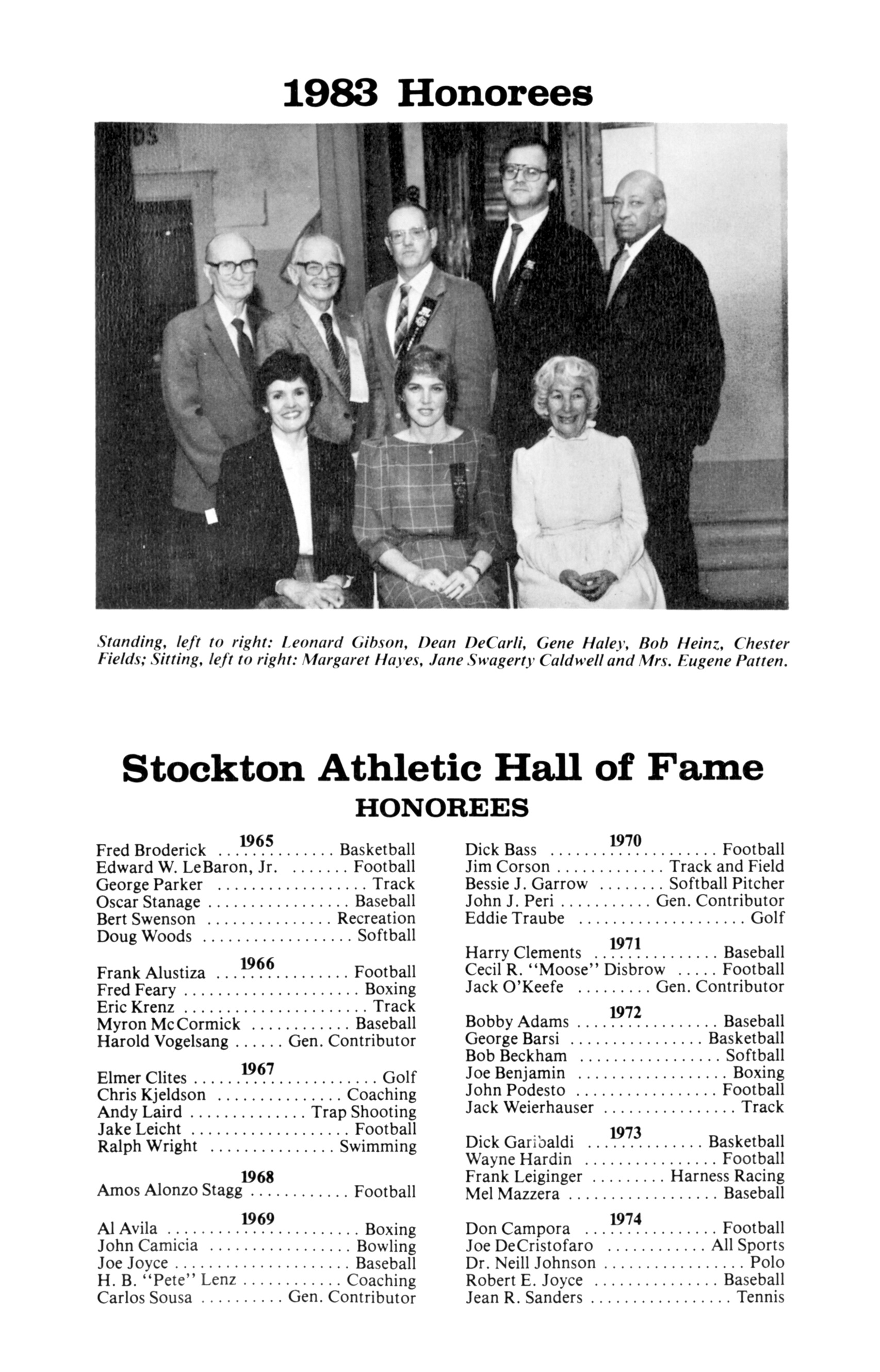 Stockton-Honorees-List-84_21