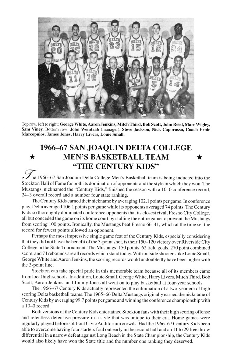 San Joaquin Delta College Basketball Team Stockton Athletic